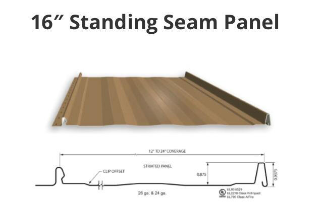 Standing Seam Panel